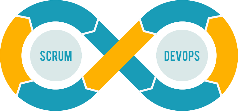 Scrum and DevOps Services for users