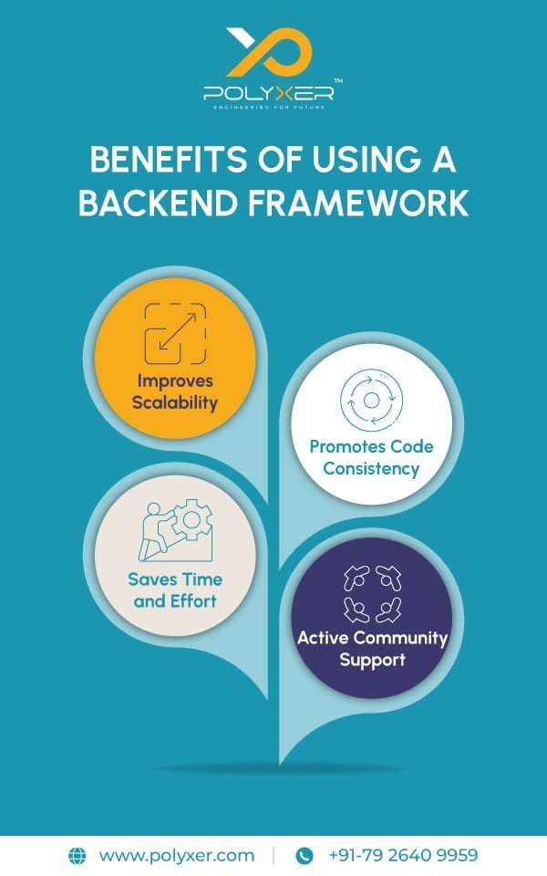 Benefits of Using a Backend Framework