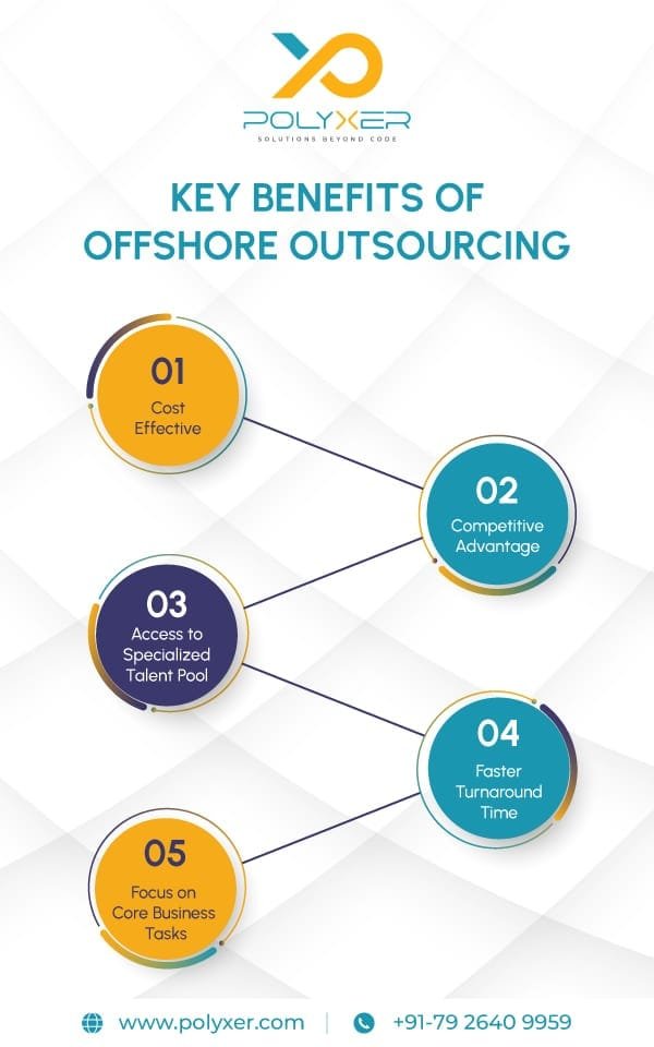 5 Key Benefits of Offshore Outsourcing