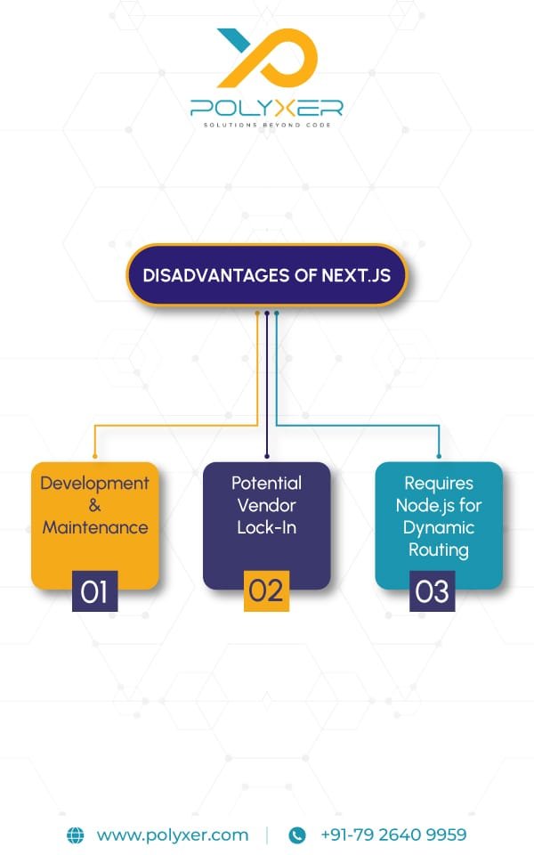 Disadvantages of Nextjs