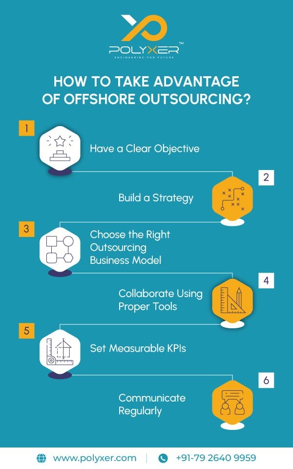 How to take Advantages of Offshore Outsourcing