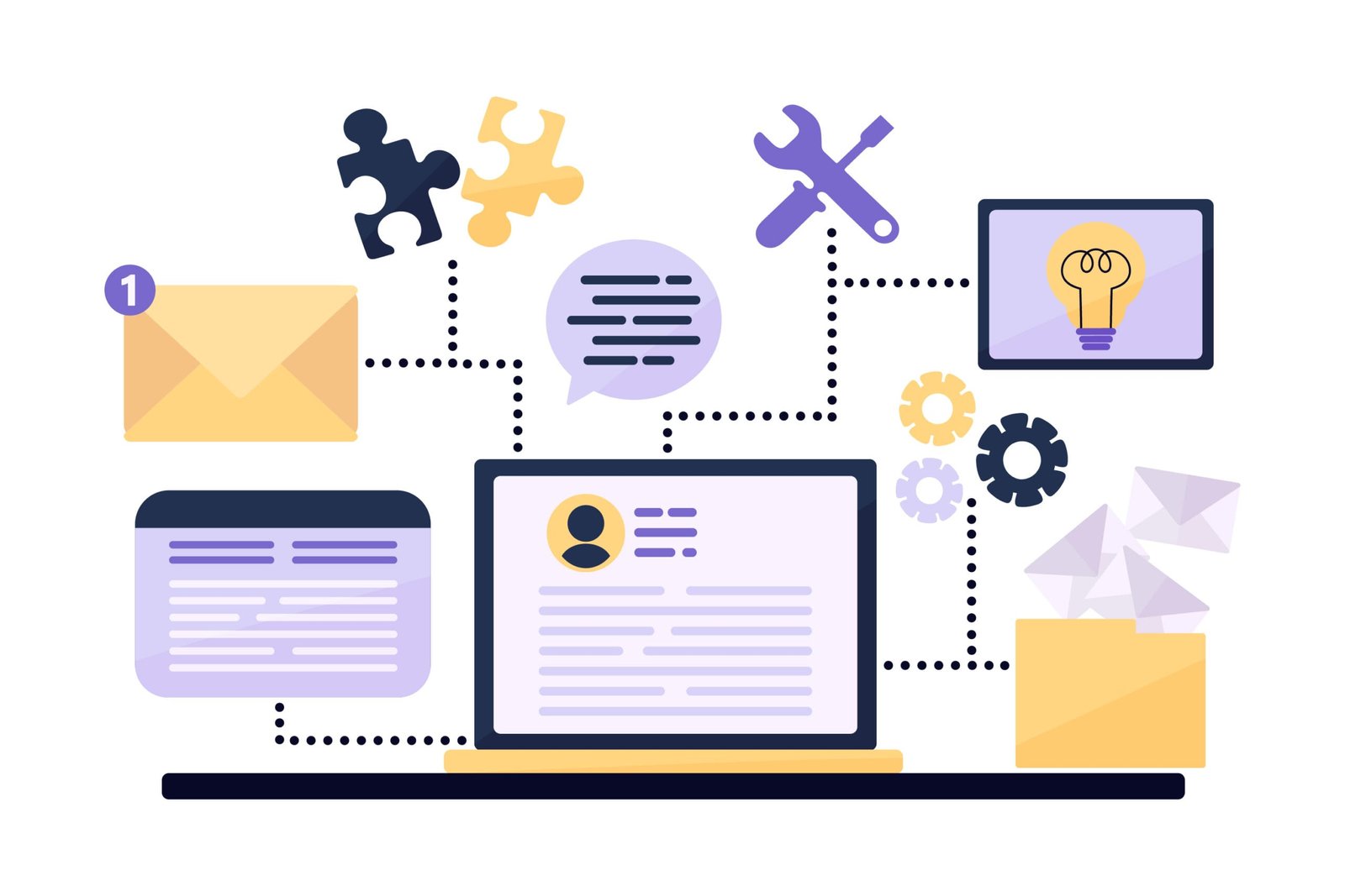 What are Software Development Methodologies