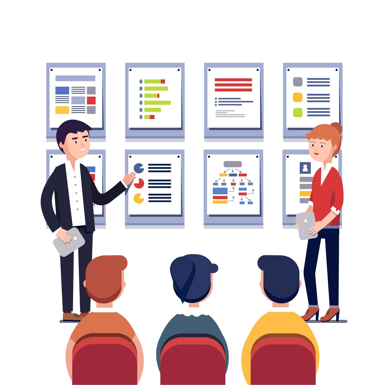 Method Of Evaluating Training