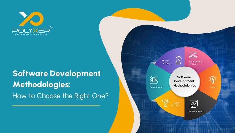Software Development Methodologies Pros, Cons, & Use Cases