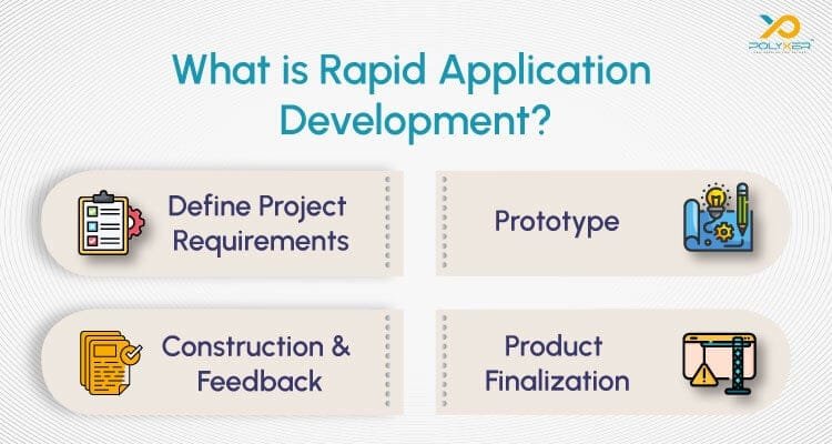 What is Rapid Application Development