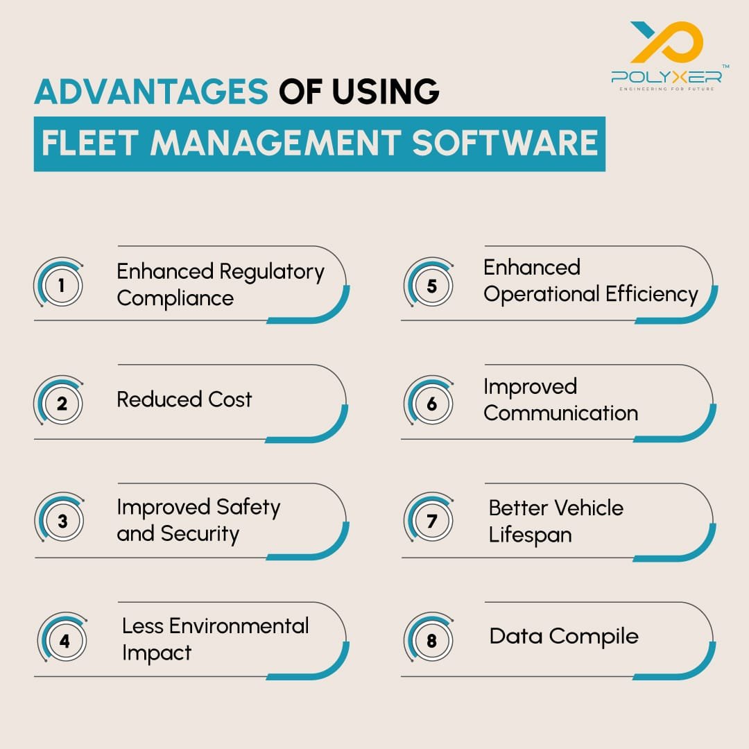 Advantages of using fleet management software