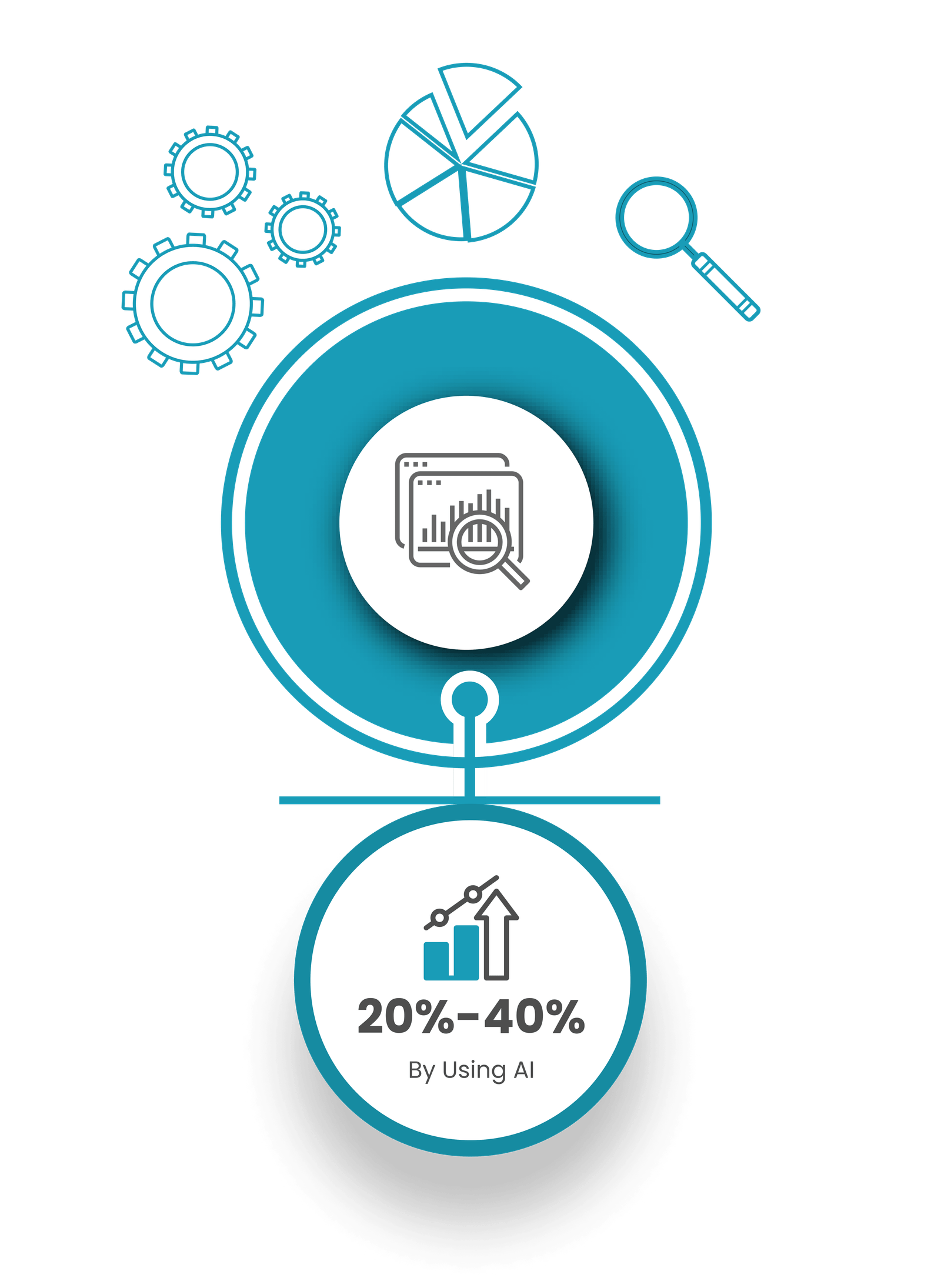 GenAI in business analysis