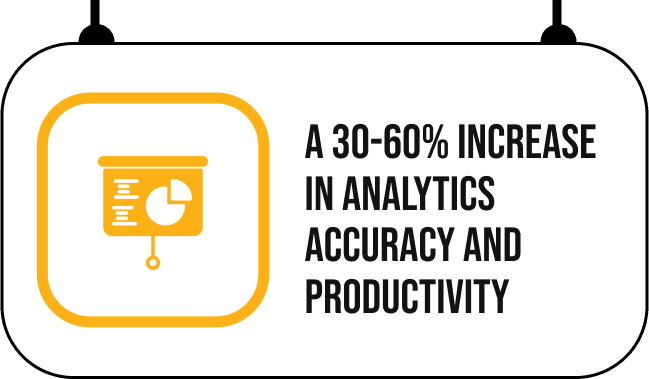 Advanced Analytics and Data Science