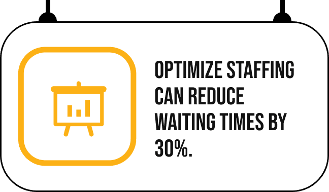 Analytics and Insights