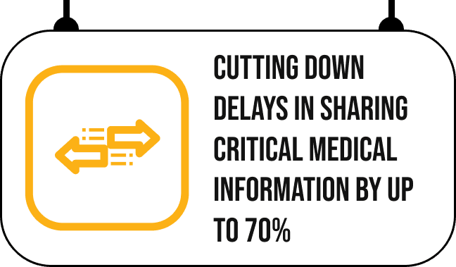 Better Information Sharing