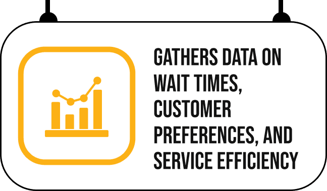 Data-Driven Insights