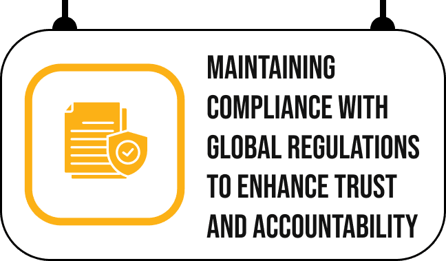 Data Governance, Compliance & Security