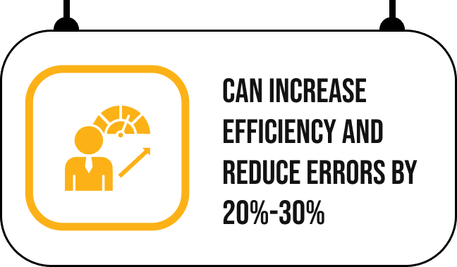 Employee Productivity