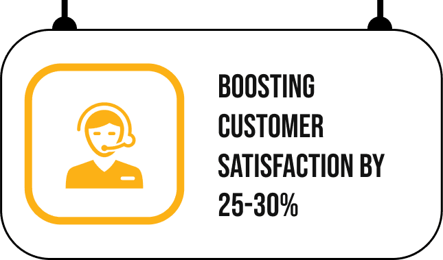 Enhanced Customer Satisfaction