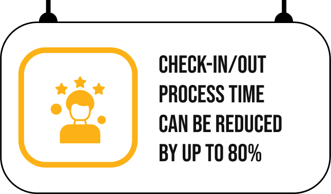 Enhanced Visitor Experience