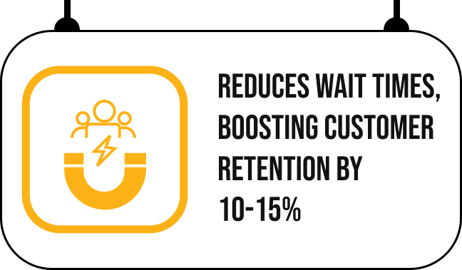 Higher Customer Retention Rate