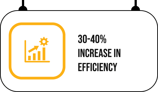 Improved Operational Efficiency