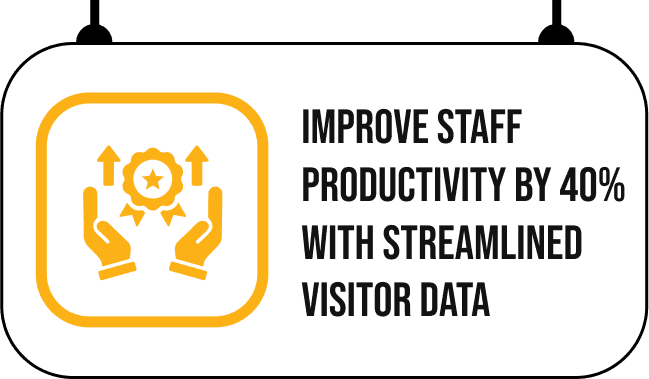 Improved Service Quality and Productivity