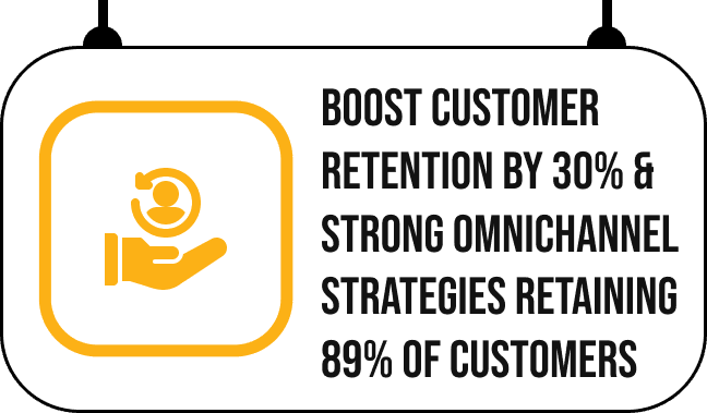 Increased Customer Retention
