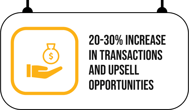 Increased Revenue Opportunities