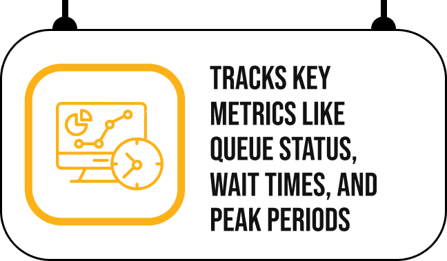 Real-time Monitoring and Reporting