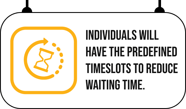 Shorter Waiting & Serving Times