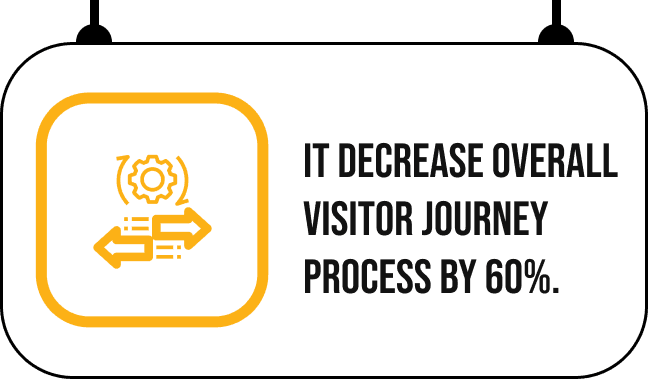 Streamlined Processes