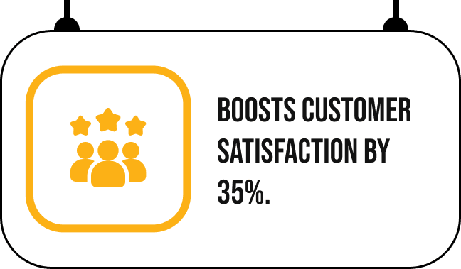 Unified Omni Channel Customer Experience