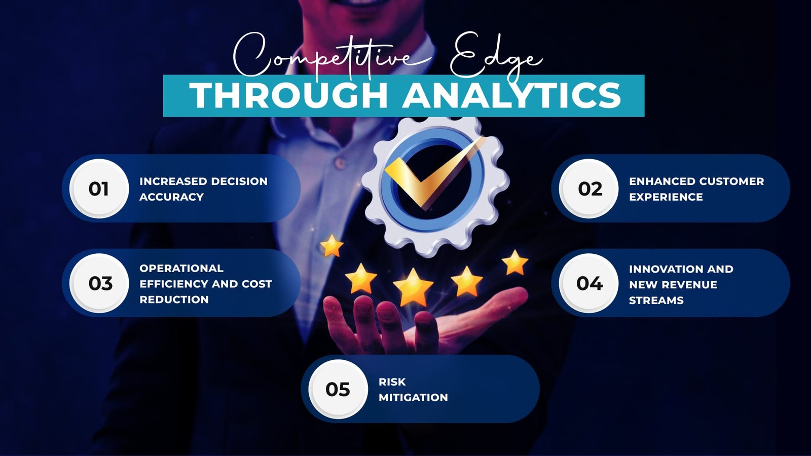 The Competitive Edge through Analytics